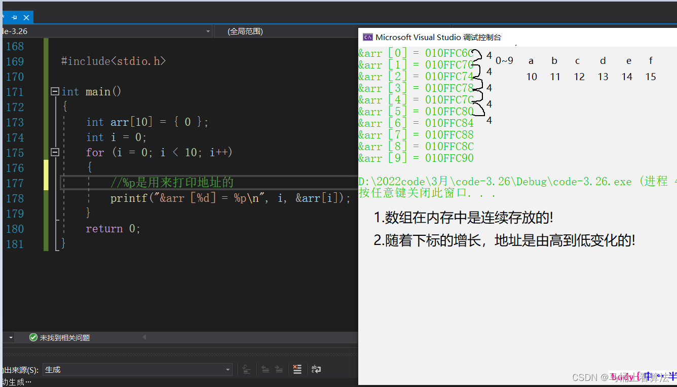 C语言数组的各种操作梳理