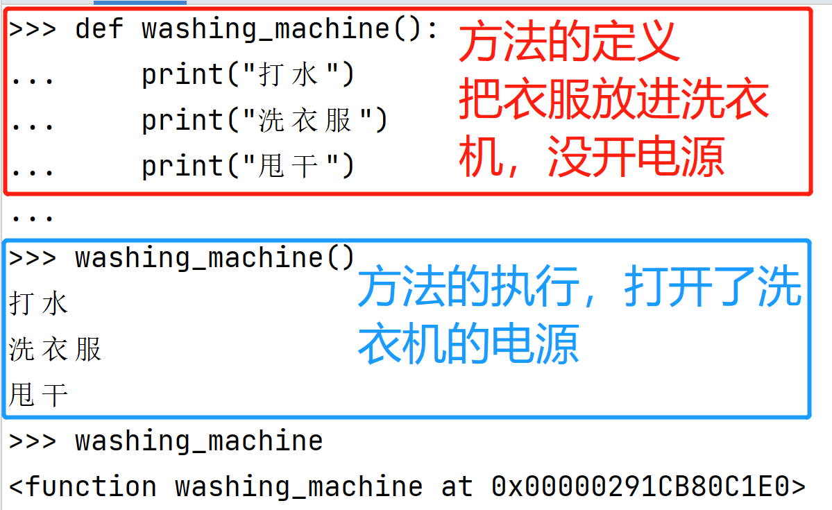 Python中函数的创建与调用你了解吗