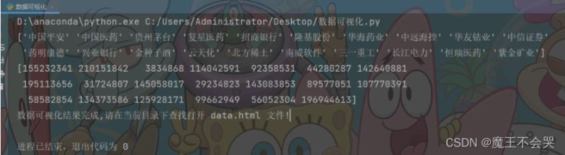 Python采集股票数据并制作可视化柱状图