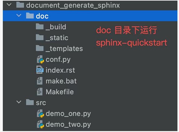 Sphinx生成python文档示例图文解析