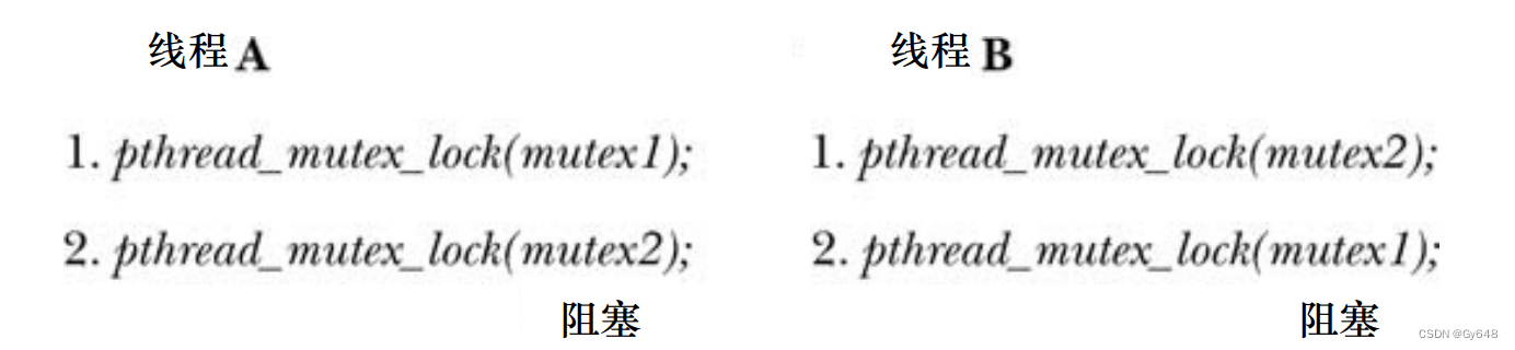 C++中关于互斥量的全面认知