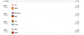 2022世界杯赛程时间表12月2日 2022卡塔尔世界杯12.2具体赛程