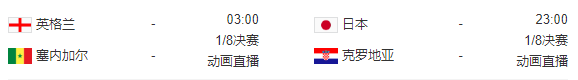 2022世界杯赛程时间表12月5日 2022卡塔尔世界杯12.5具体赛程