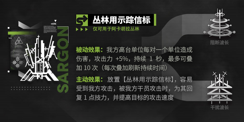 明日方舟极西安保派驻有哪些导向元件 明日方舟极西安保派驻新导向元件一览