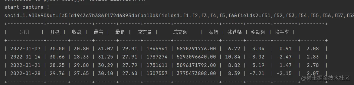 python爬虫爬取股票的k线图