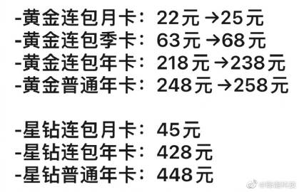 爱奇艺VIP再涨价怎么回事 爱奇艺vip再涨价了介绍