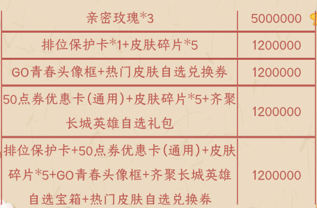 王者荣耀峡谷惊喜掉落活动入口 王者荣耀惊喜掉落活动玩法入口介绍