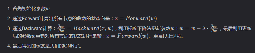图神经网络GNN算法基本原理详解