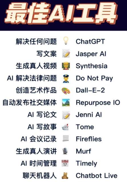 类似chatgpt的软件推荐 人工智能聊天机器人有哪些