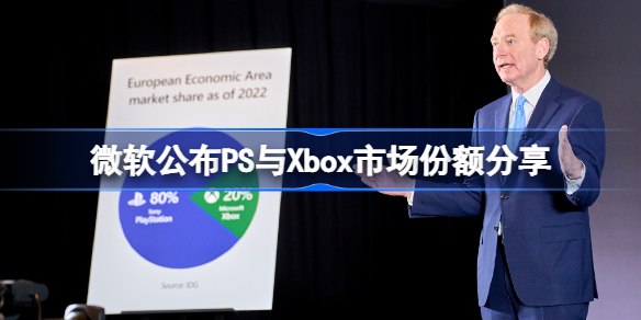 微软公布PS与Xbox市场份额 xbox和ps市场占有率多少