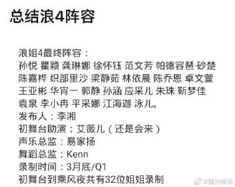 乘风破浪的姐姐4最终阵容 浪姐4最终阵容名单网传