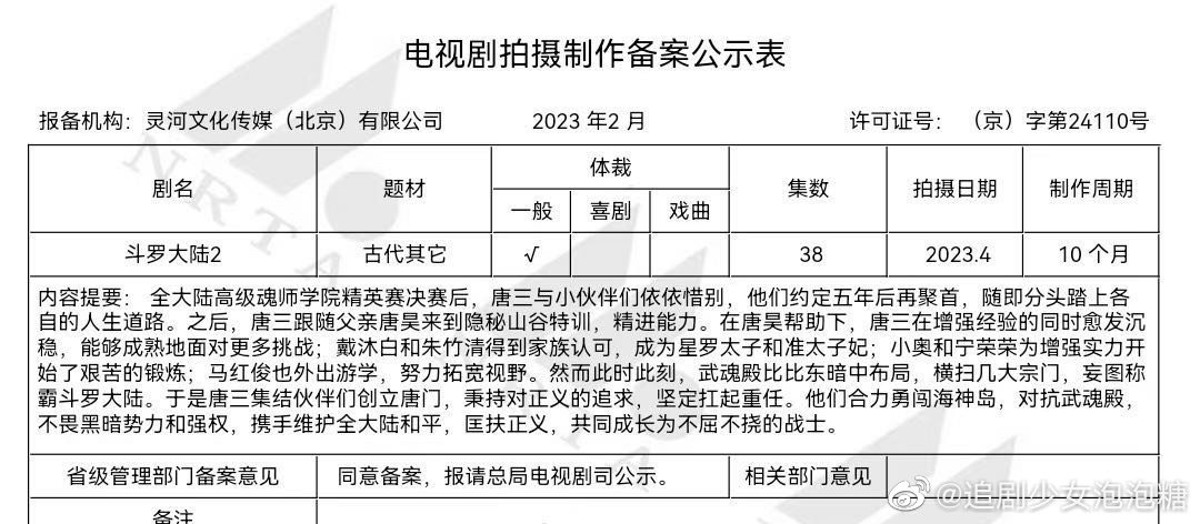 斗罗大陆2备案 2月电视剧备案公布