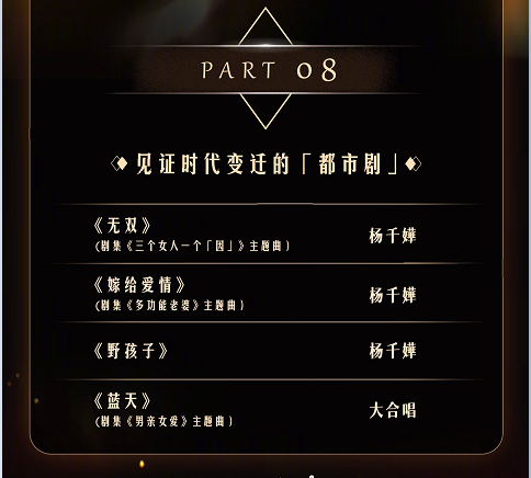 无限超越群星演唱会节目有什么 无限超越群星演唱会节目单分享