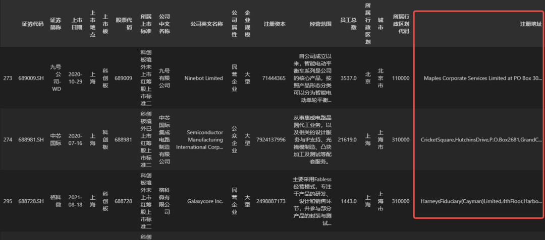 Pandas 妙不可言的条件数据筛选