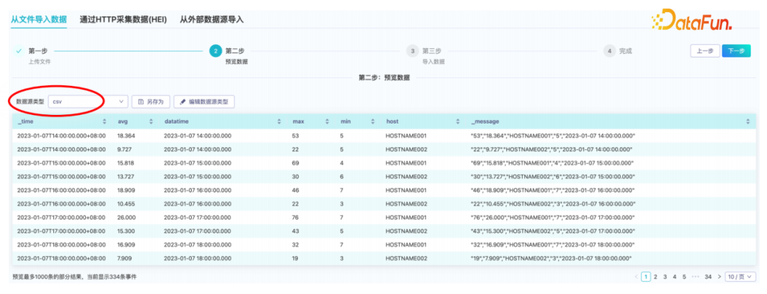 轻松利用日志动态分析平台玩转Nginx运维管理