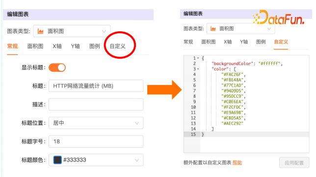 轻松利用日志动态分析平台玩转Nginx运维管理