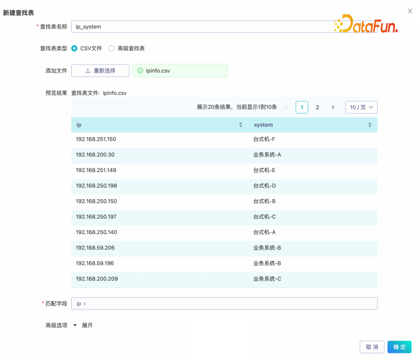 轻松利用日志动态分析平台玩转Nginx运维管理