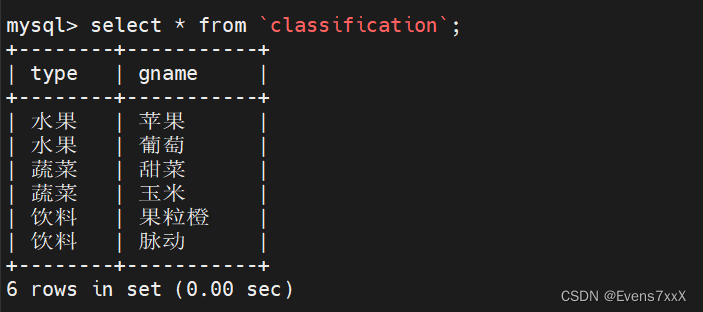 SQL函数和高级语句