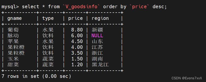 SQL函数和高级语句