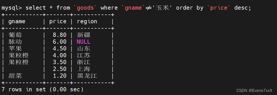 SQL函数和高级语句