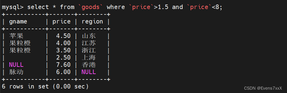 SQL函数和高级语句