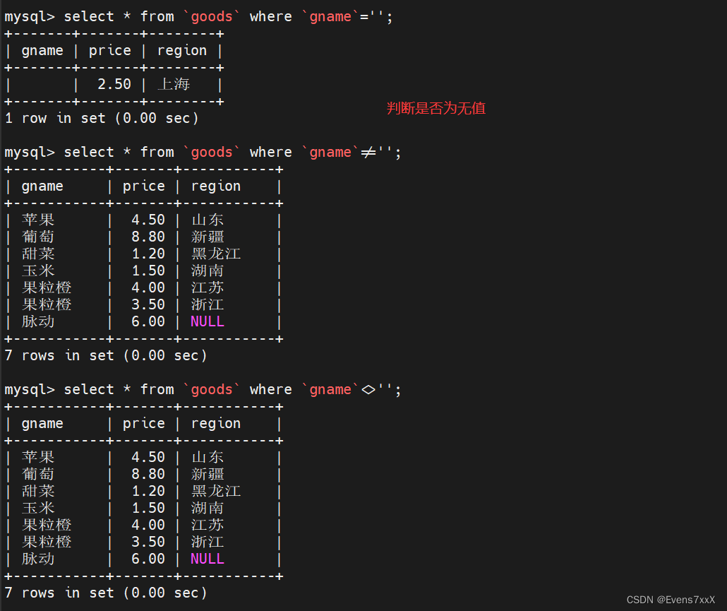 SQL函数和高级语句