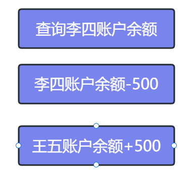 MySQL事务与隔离级别：解析脏读、不可重复读和幻读问题