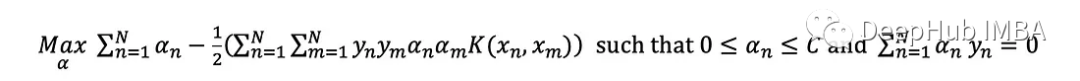 使用Python从零实现多分类SVM