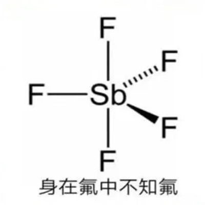 最新版化学类表情包 很有文化的怼人表情