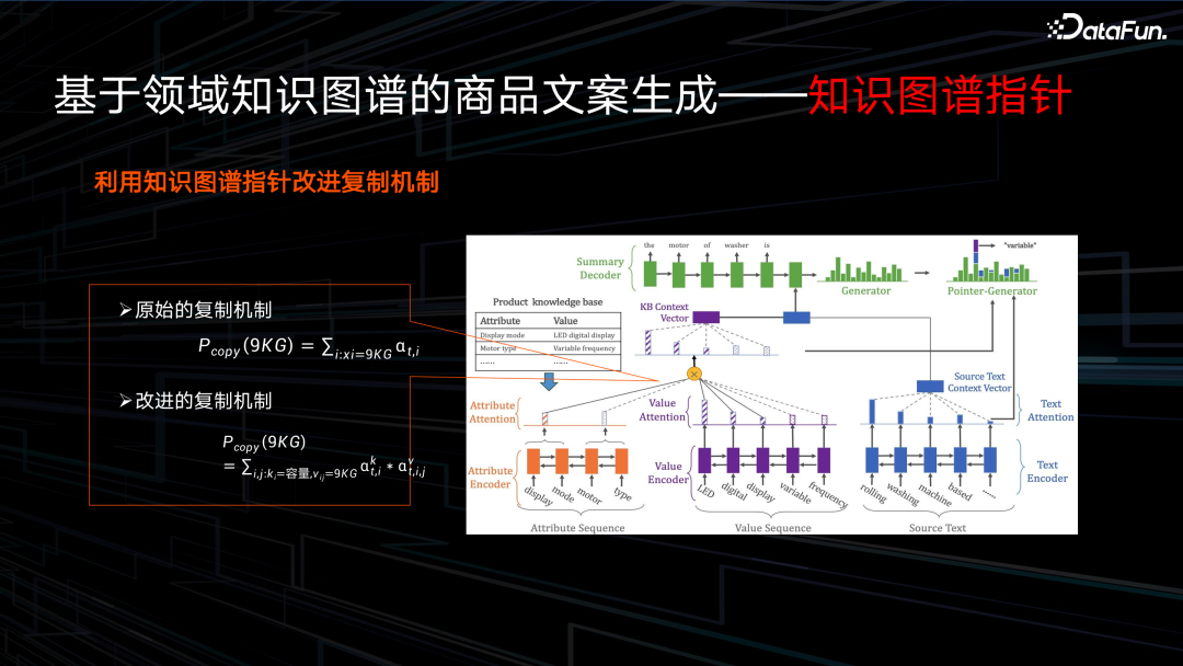 如何将知识图谱与AIGC结合？京东是这么做的