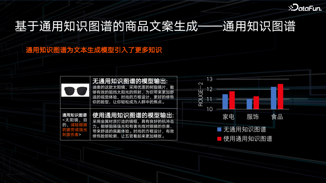 如何将知识图谱与AIGC结合？京东是这么做的