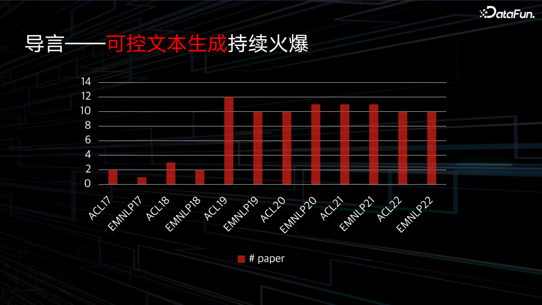 如何将知识图谱与AIGC结合？京东是这么做的