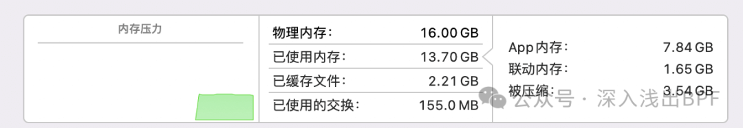 仅一行命令本地 CPU 环境快速上手 Google 开源大模型 Gemma