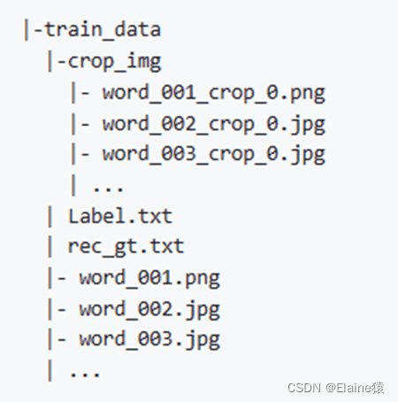 Python PaddleOCR模型训练及使用超详细教程