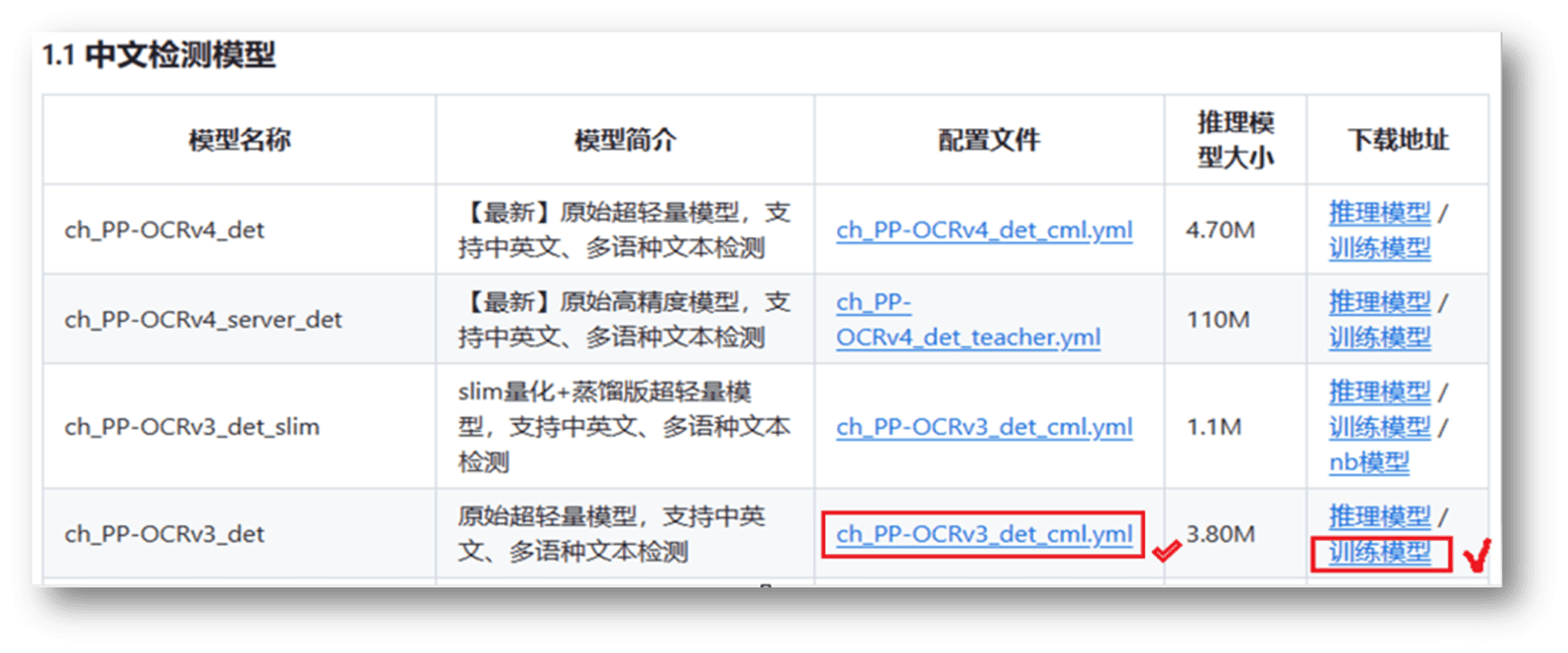 Python PaddleOCR模型训练及使用超详细教程