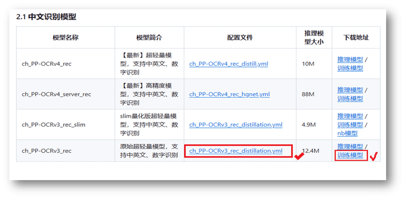 Python PaddleOCR模型训练及使用超详细教程