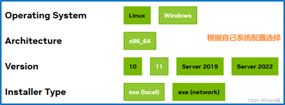 Python PaddleOCR模型训练及使用超详细教程