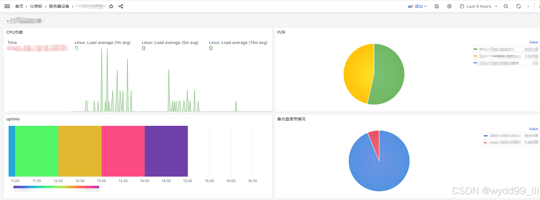 监控zabbix的安装与使用教程