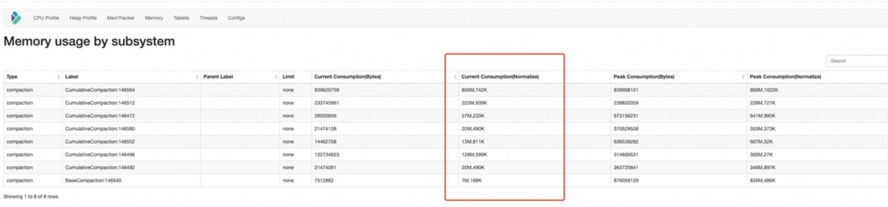 Apache Doris 中Compaction问题分析和典型案例分析